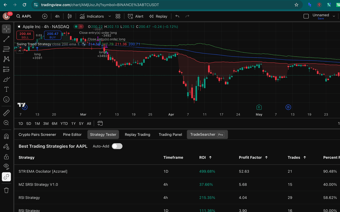 TradeSearcher Chrome Extension Demo