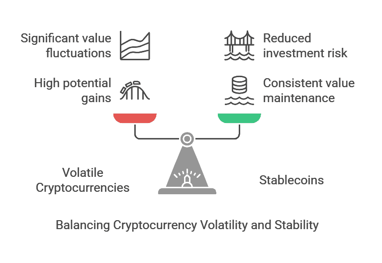What is Tether (USDT)? Everything You Need to Know About USDT Stablecoin