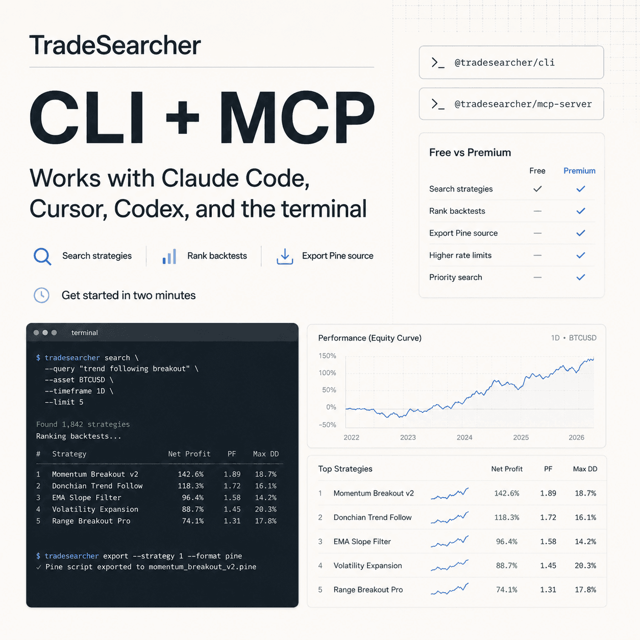 TradeSearcher, now inside your AI coding agent